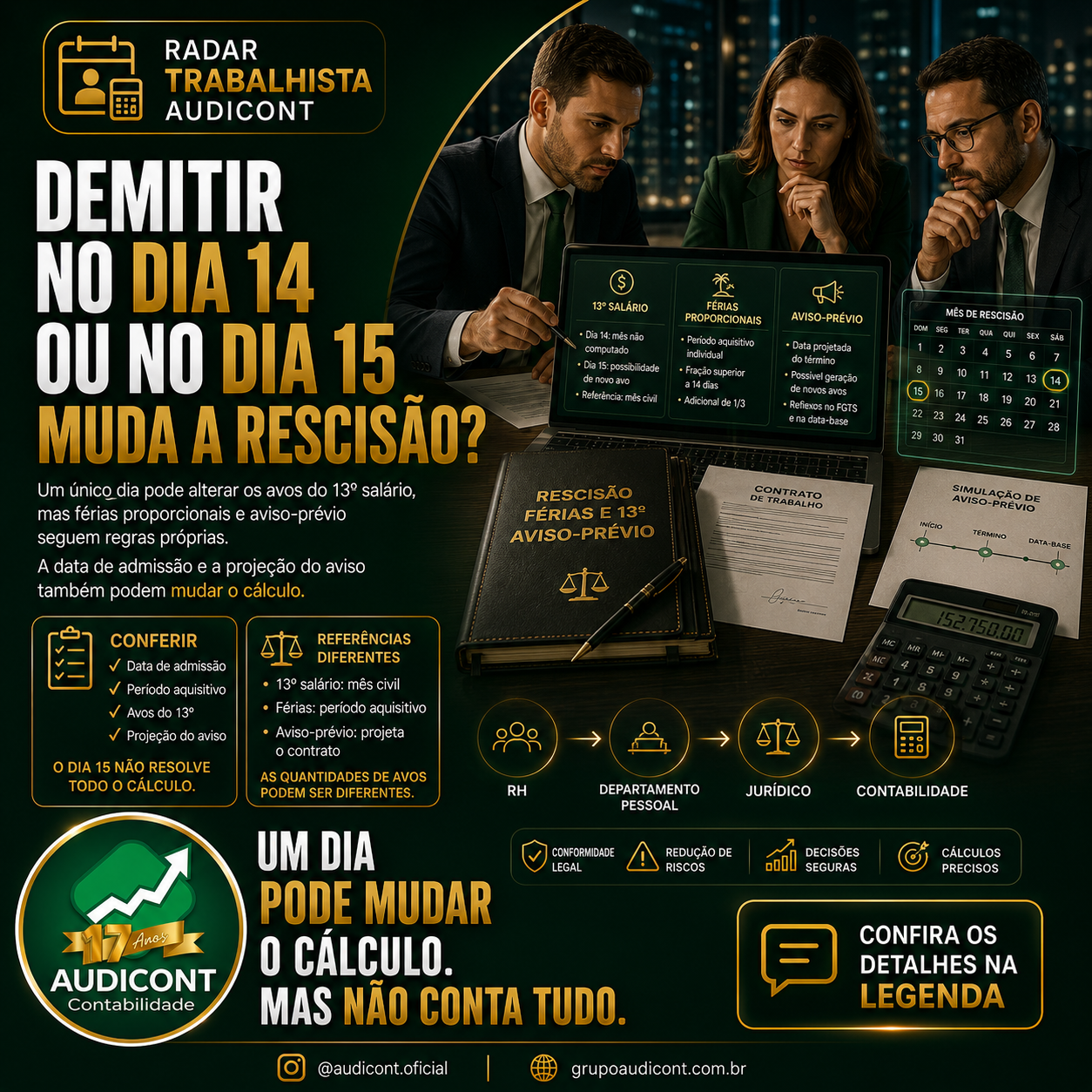 📋 Demitir antes ou depois do dia 15 muda a rescisão? Entenda os avos de férias e 13º salário