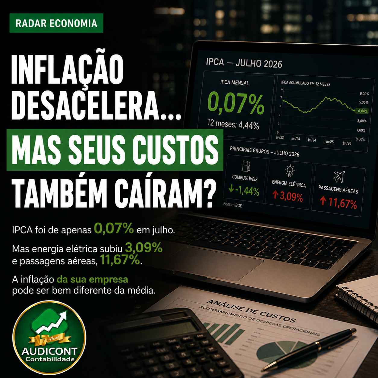 Inflação em 0,07%: por que os custos podem continuar altos