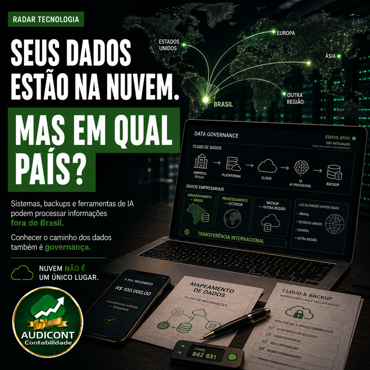 ☁️ Dados na nuvem: sua empresa sabe onde eles realmente são processados?