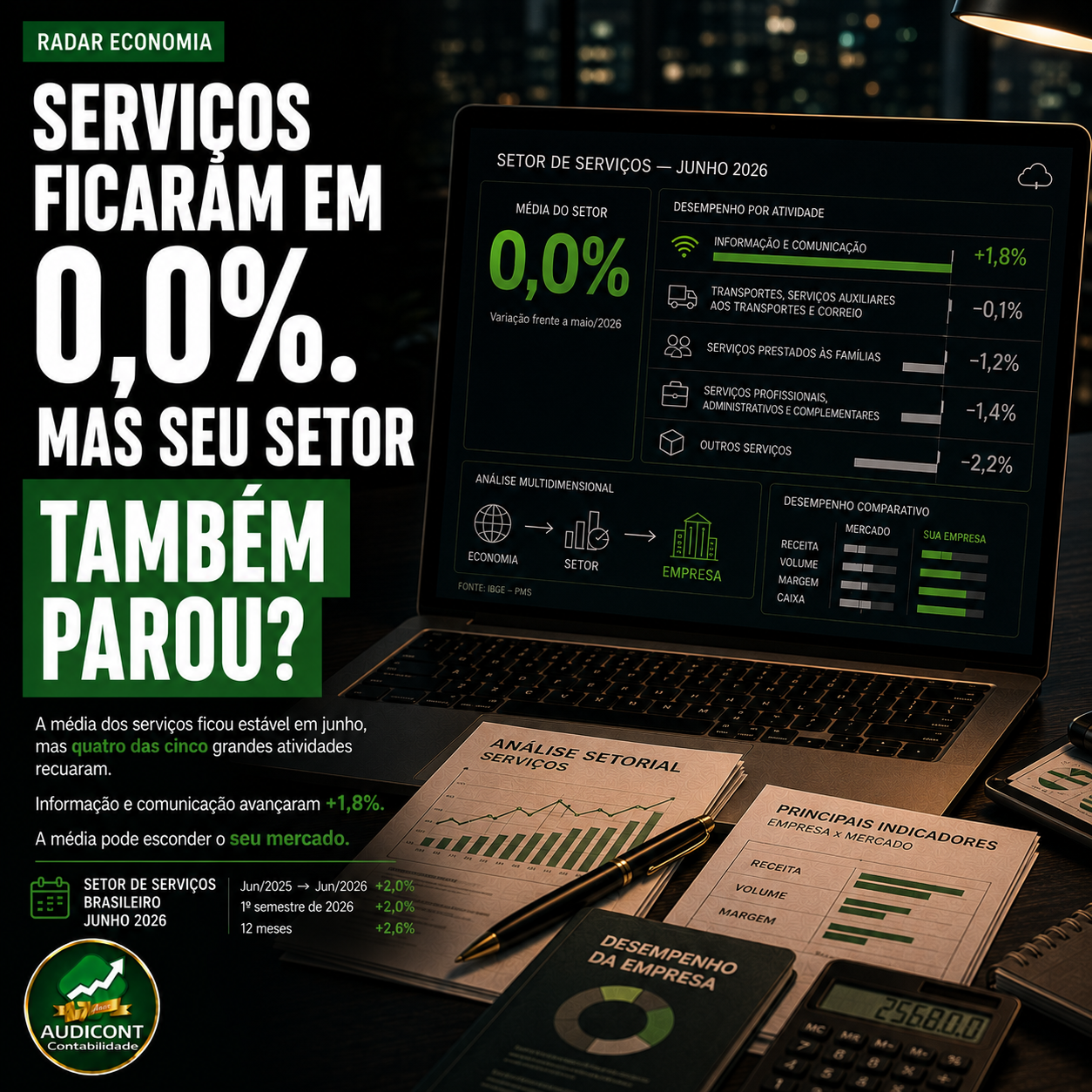 Setor de serviços: como comparar empresa e mercado