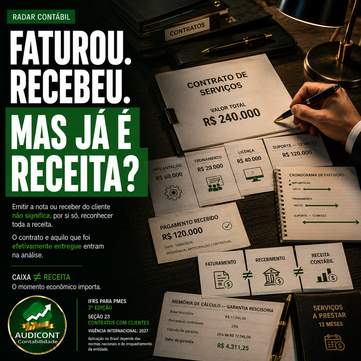 Reconhecimento de receita na IFRS para PMEs: o que muda nos contratos