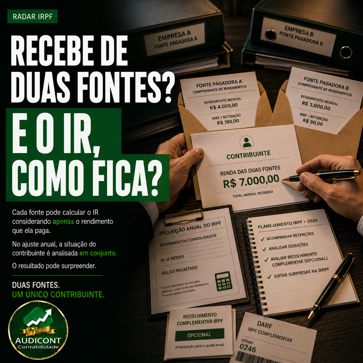 Recolhimento complementar do IRPF: quando usar e como funciona