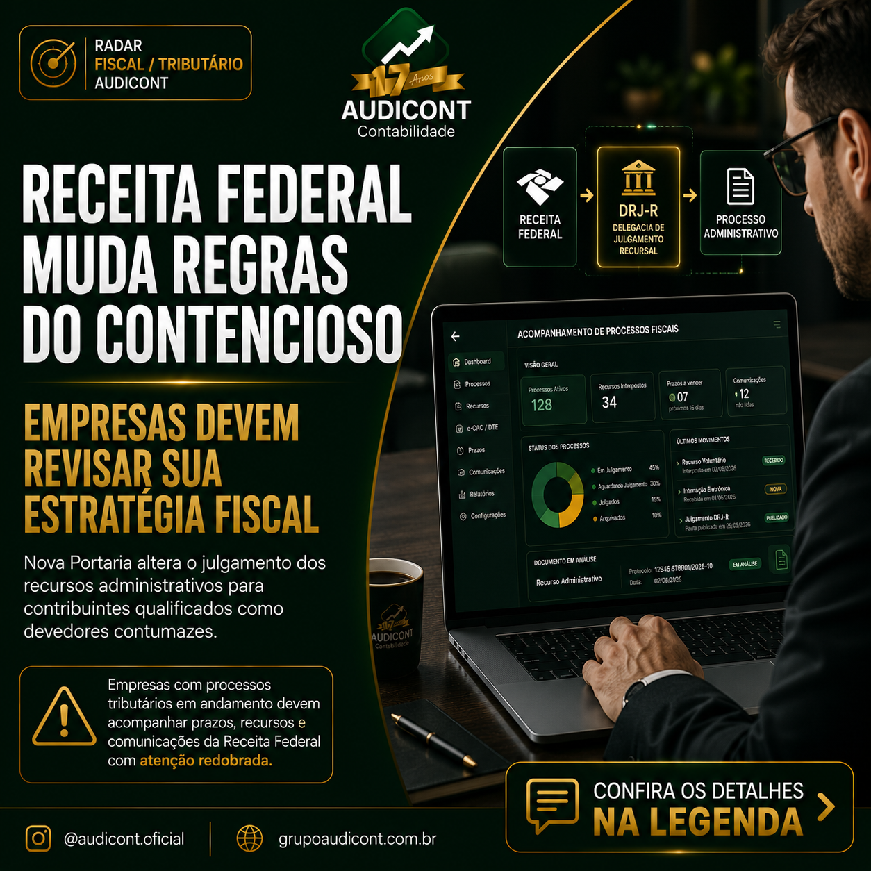 🚨 Receita Federal altera julgamento de recursos de devedores contumazes e reforça alerta para empresas