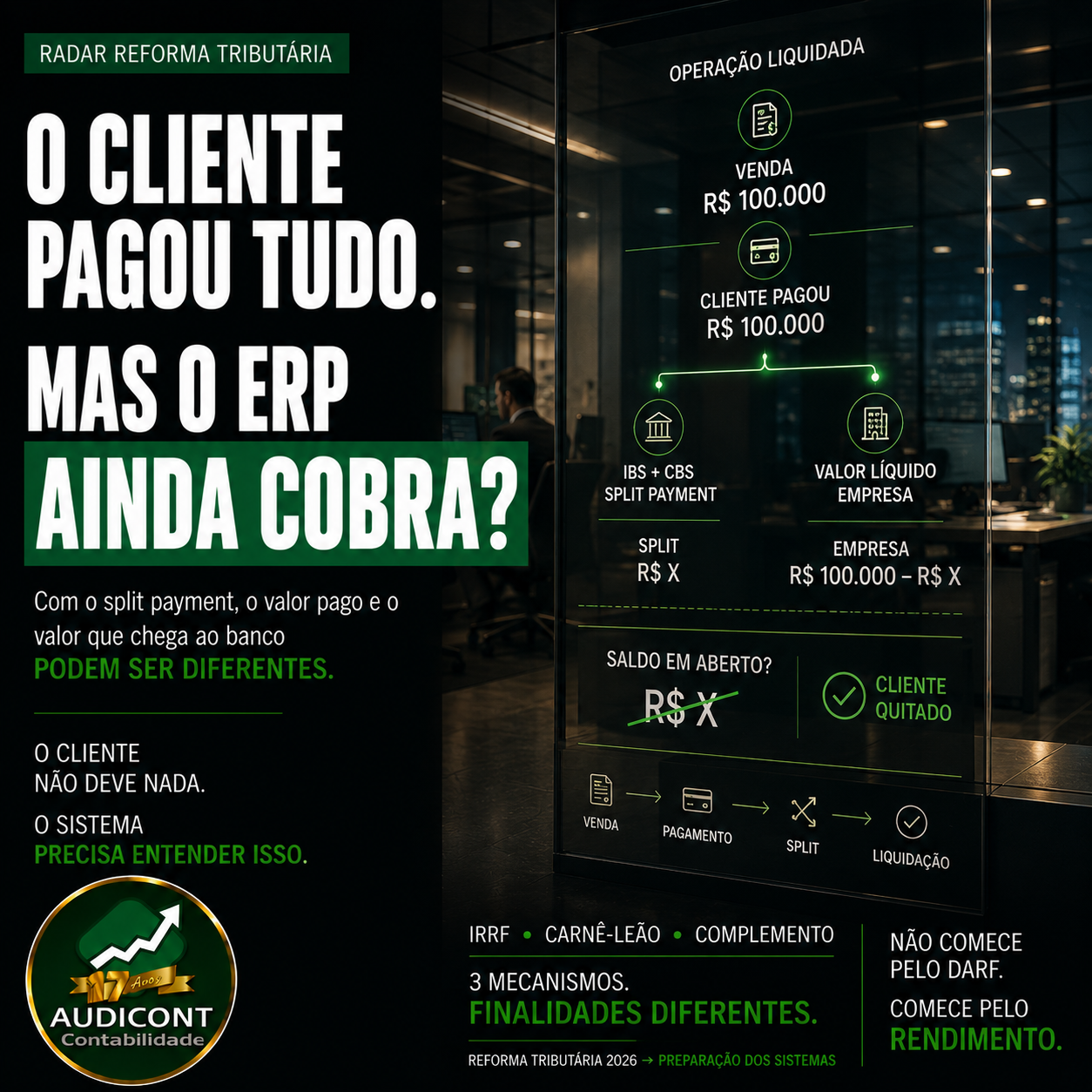 Split payment e ERP: o que as empresas precisam adaptar nos sistemas