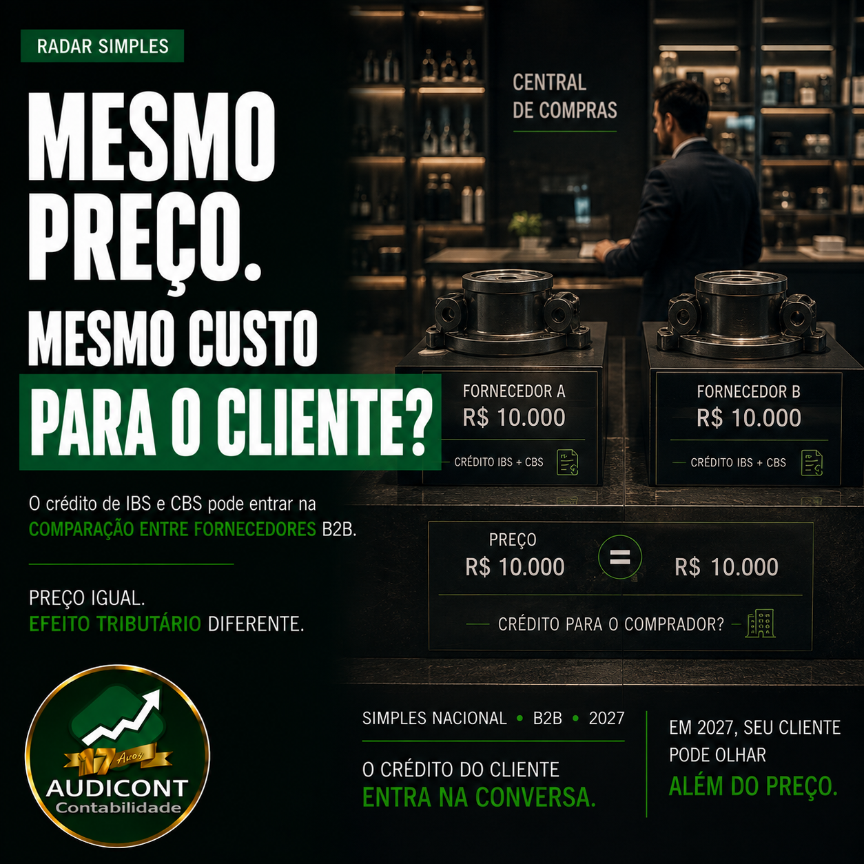 Crédito de IBS e CBS no Simples Nacional: impacto nas vendas B2B