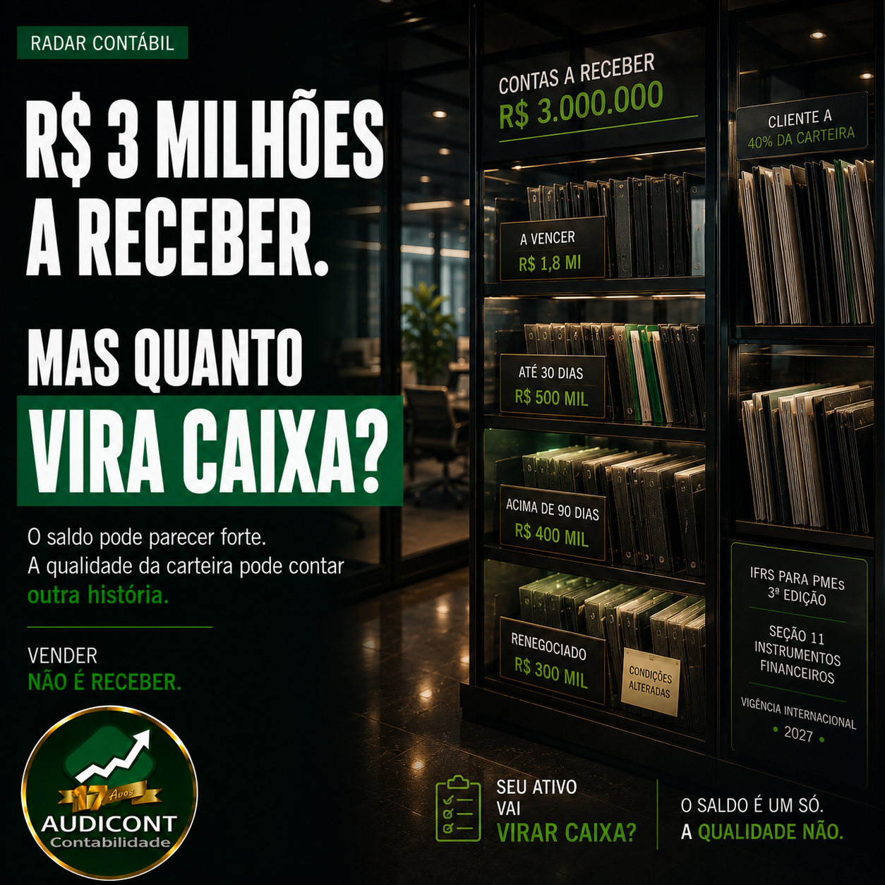 Contas a receber na IFRS para PMEs: inadimplência, perdas e risco de crédito