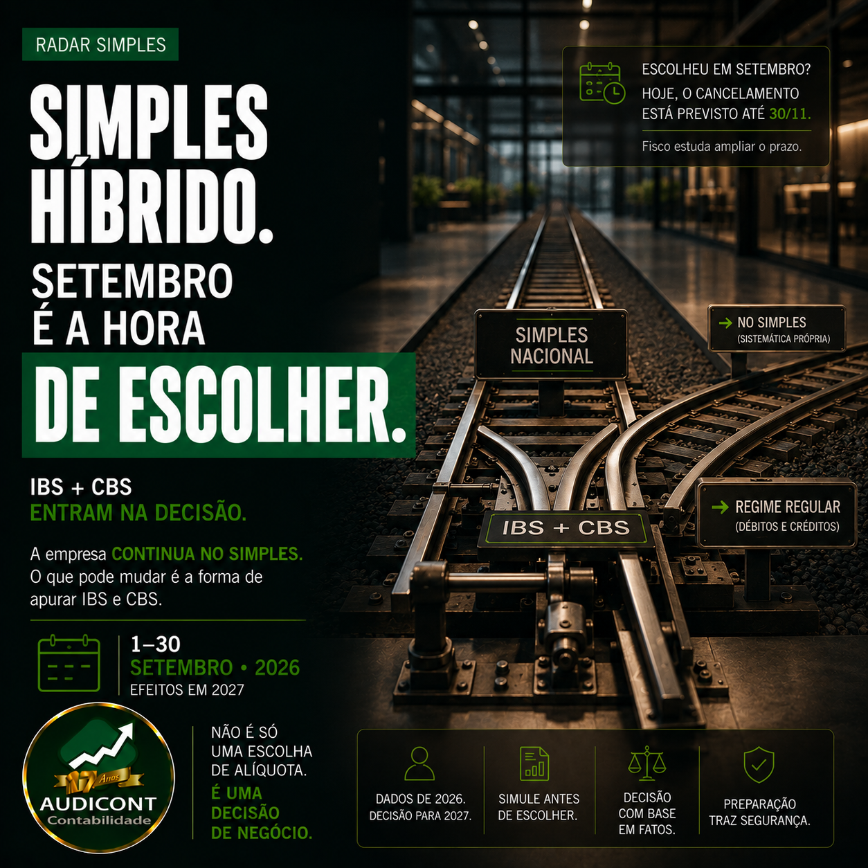 Simples híbrido: como funcionará a opção por IBS e CBS em 2027