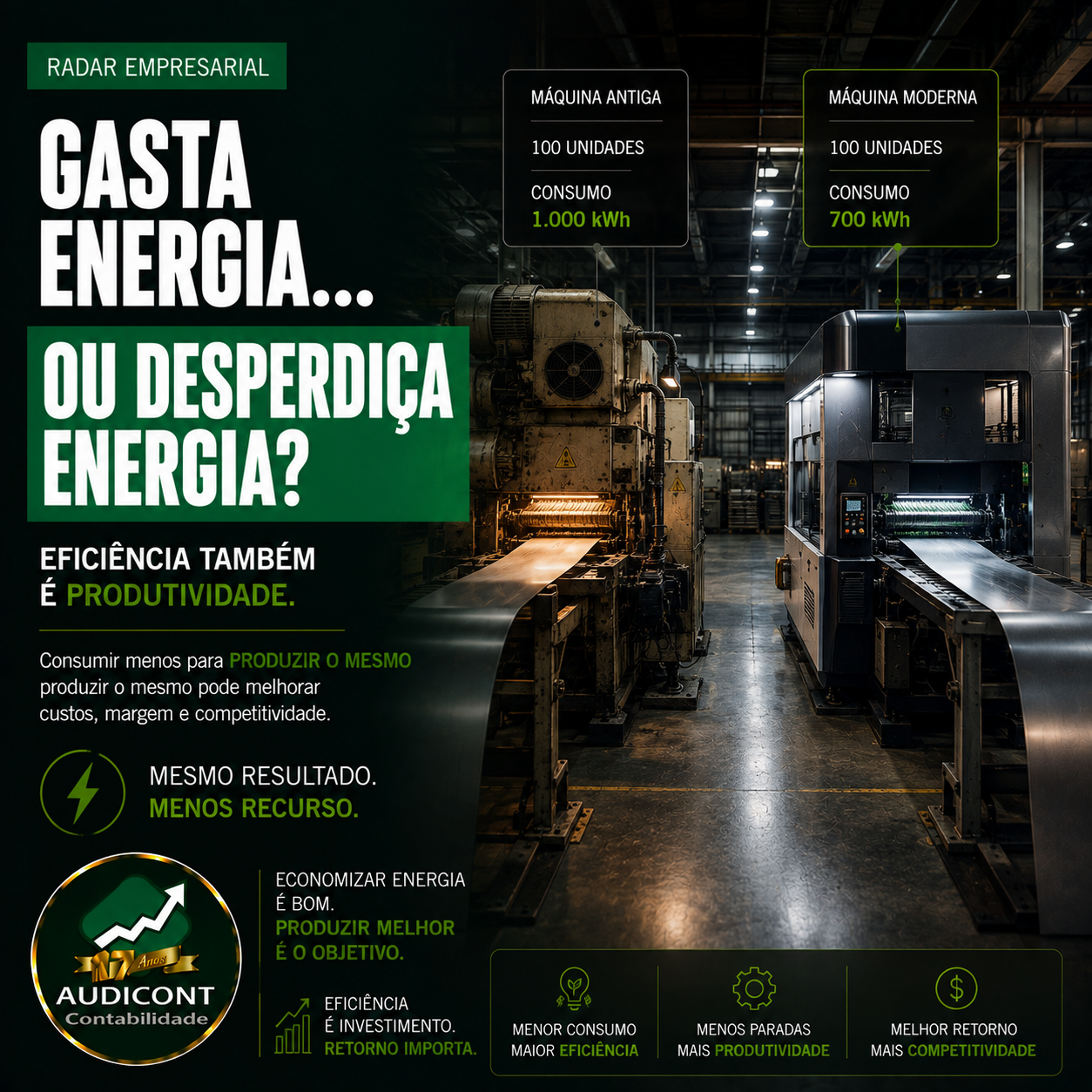Eficiência energética nas empresas: como reduzir custos e avaliar o investimento
