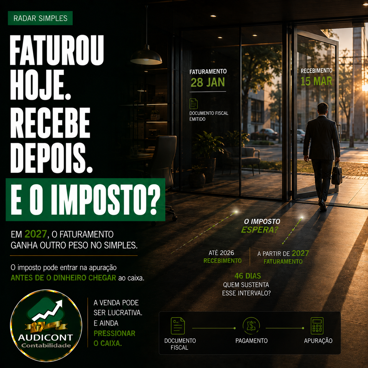 Simples Nacional 2027: fim do regime de caixa