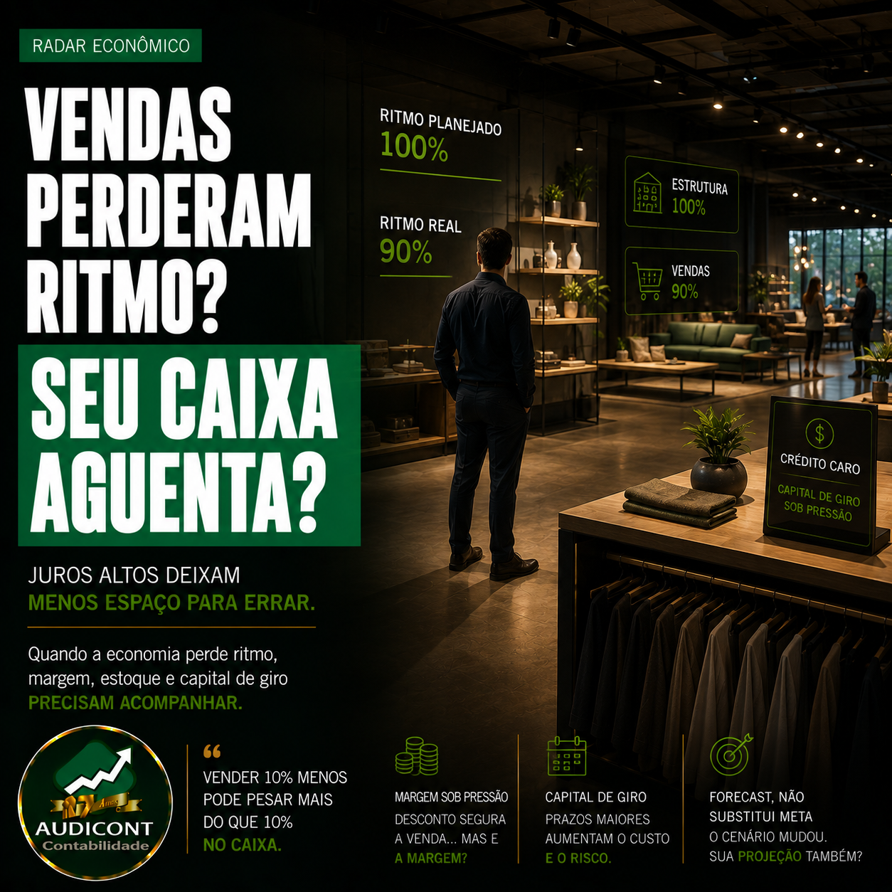 Juros altos e desaceleração: como proteger caixa e margem