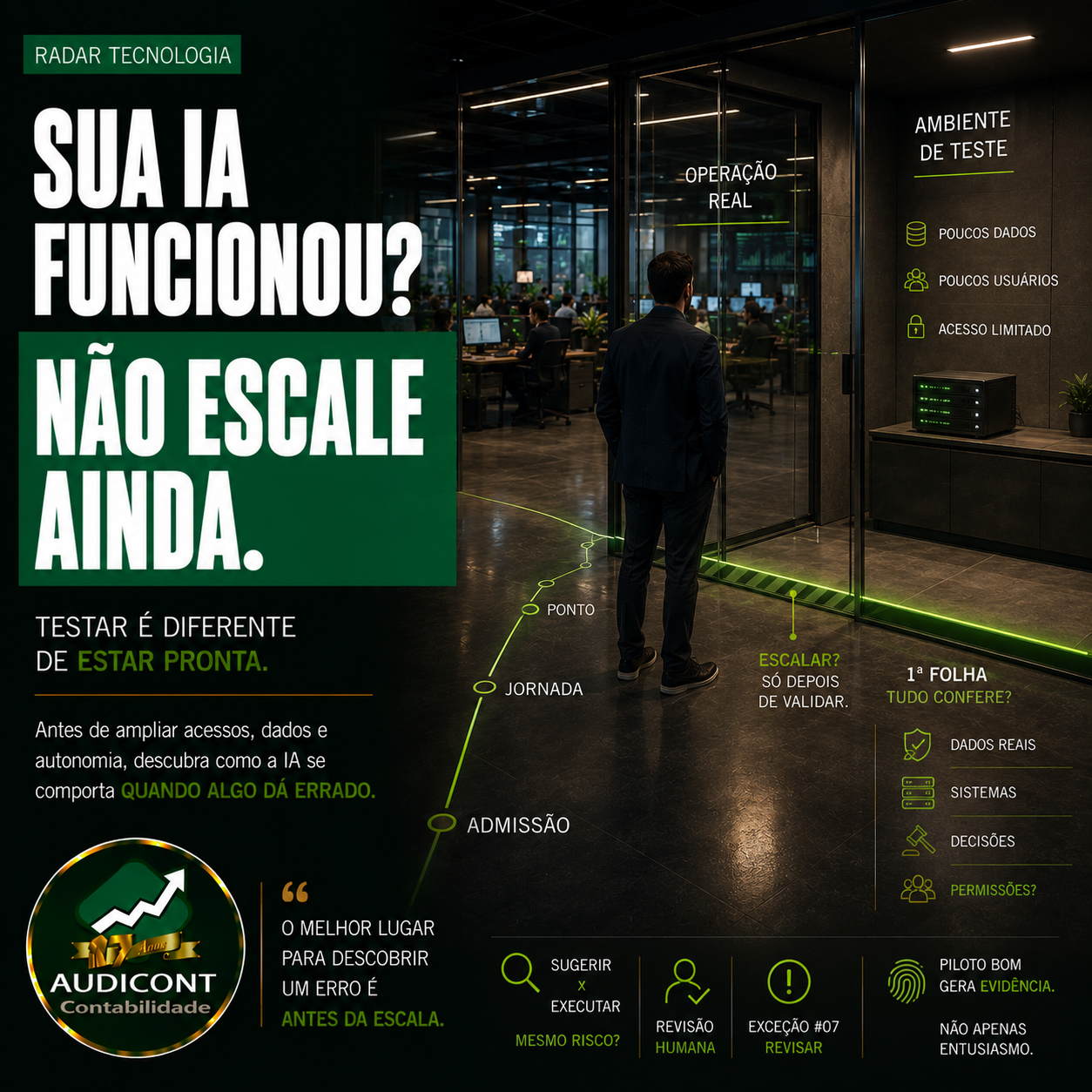 IA na empresa: teste automações antes de escalar