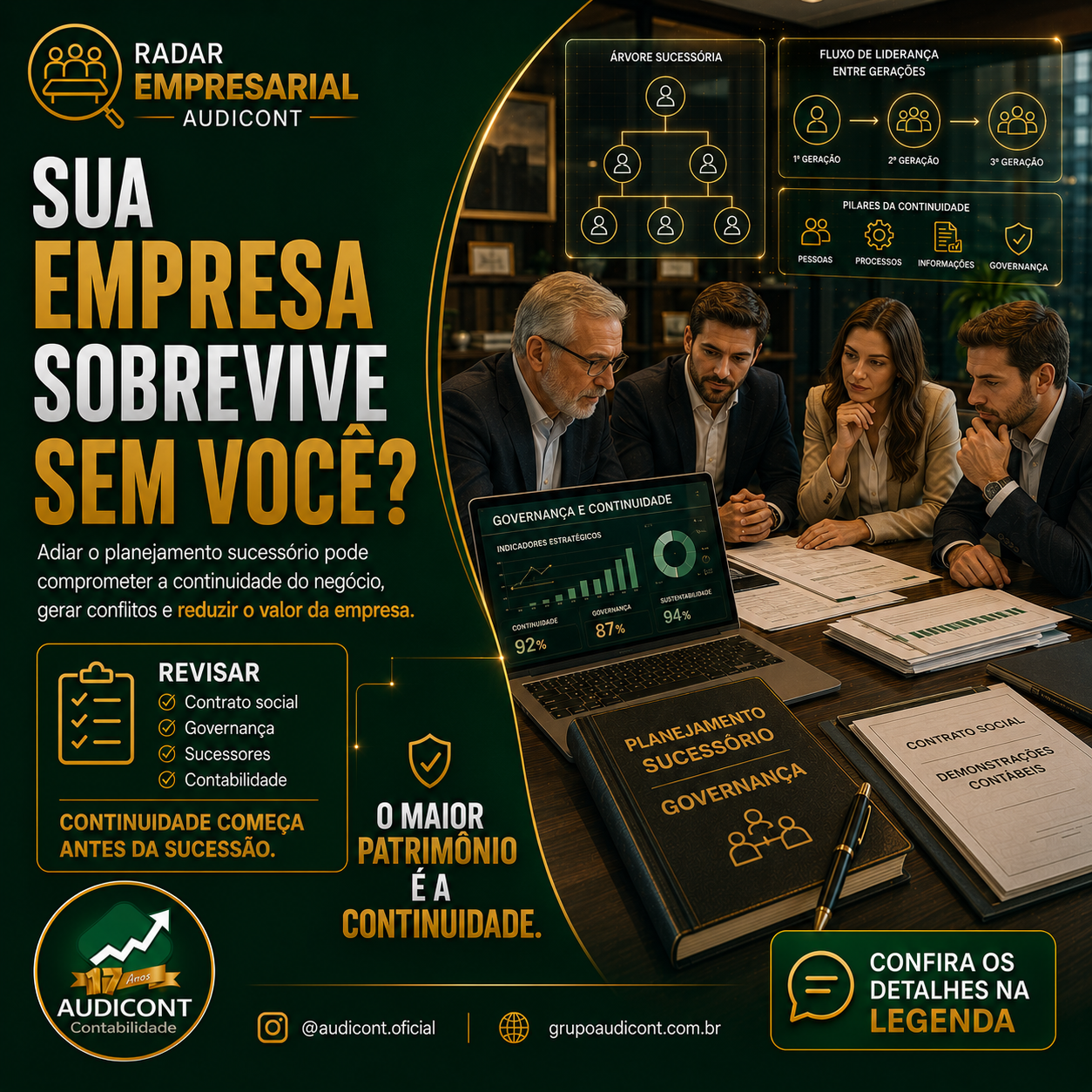 👨‍👩‍👧‍👦 Sucessão em empresas familiares: adiar o planejamento pode colocar o negócio em risco