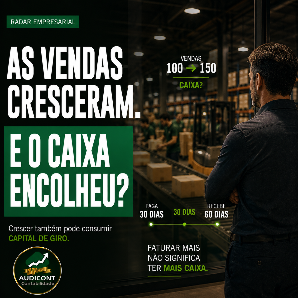 Capital de giro: como saber quanto dinheiro a empresa precisa para operar