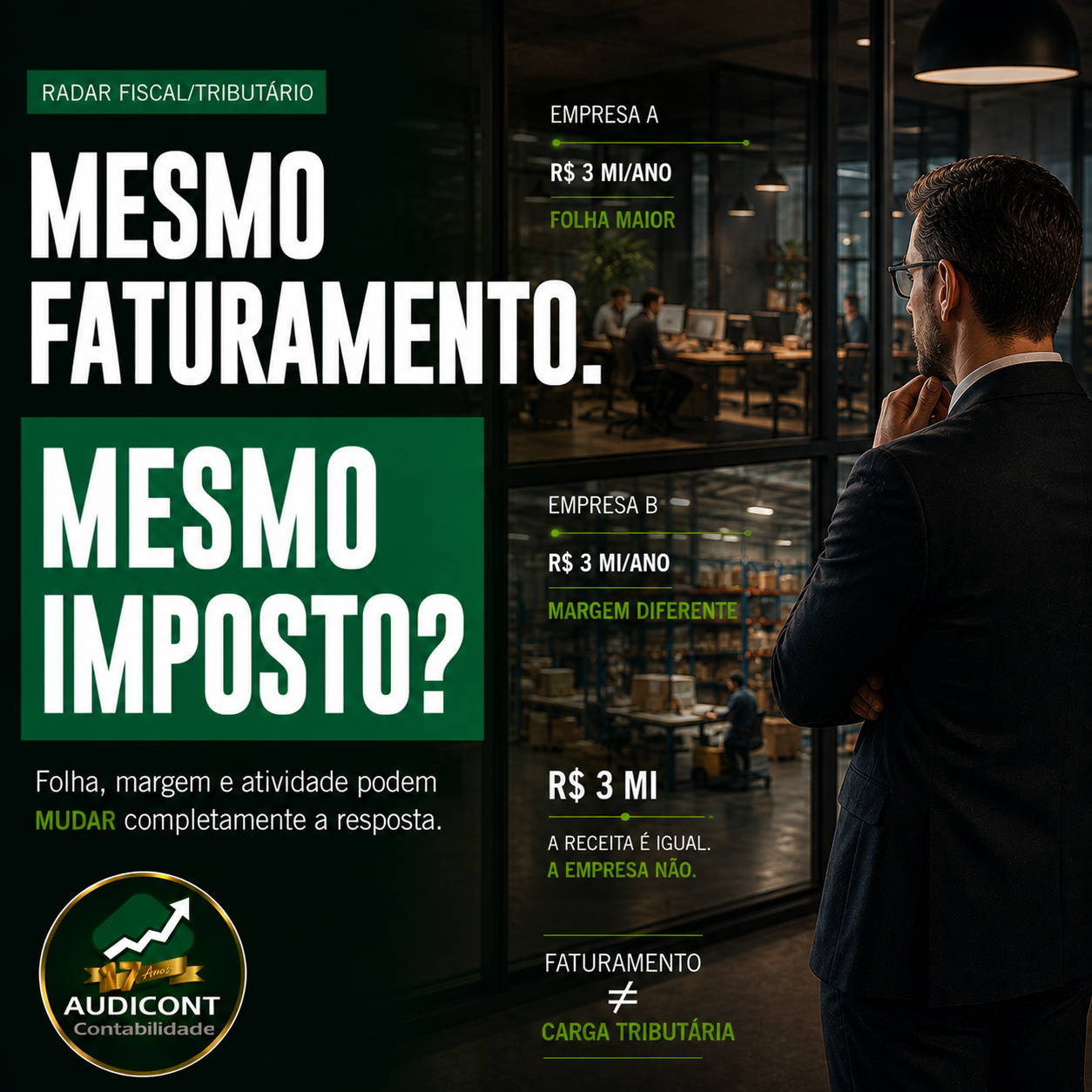 Simples Nacional ou Lucro Presumido: qual regime custa menos?