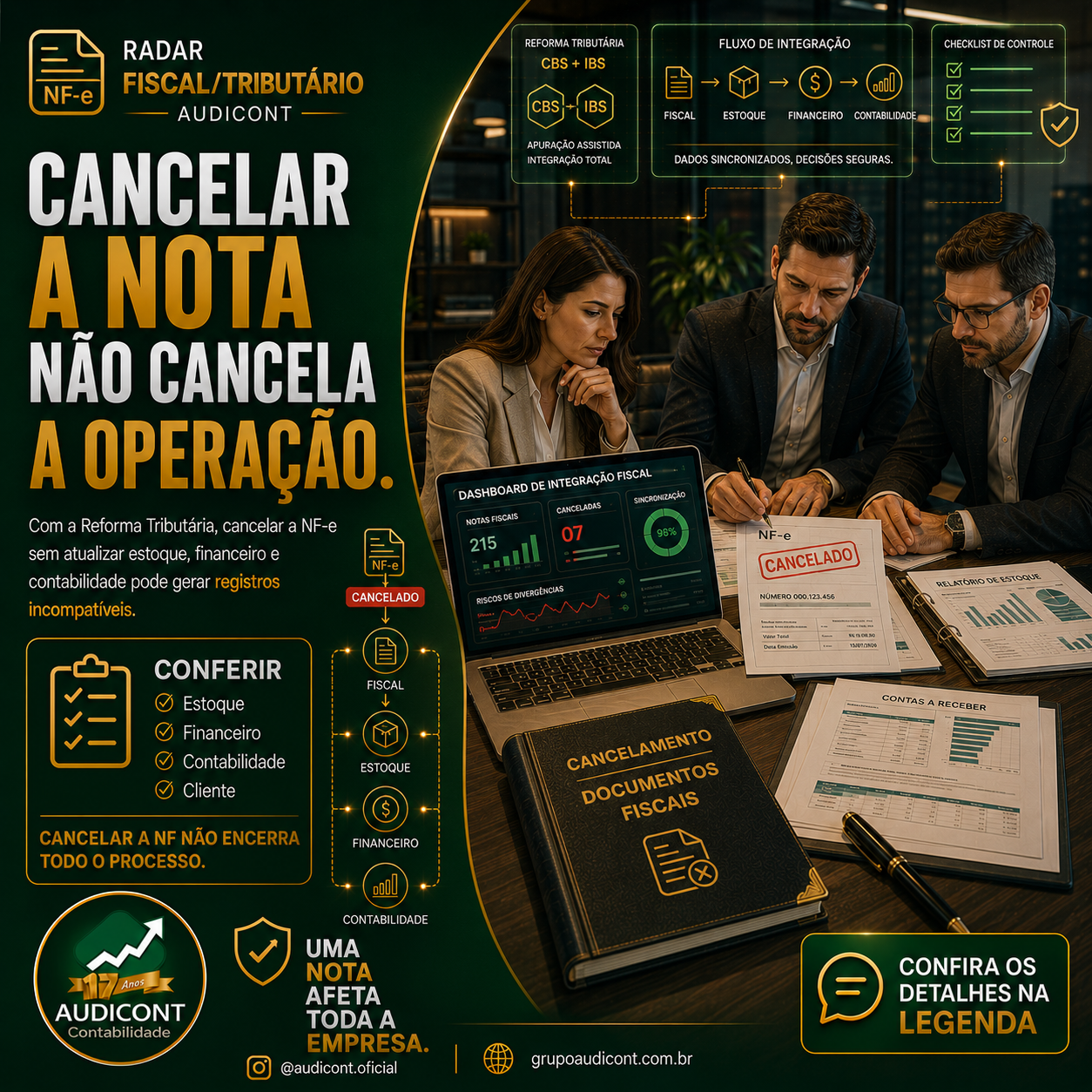 📄 Cancelamento de nota fiscal na Reforma Tributária: erro pode afetar créditos, estoque e tributos