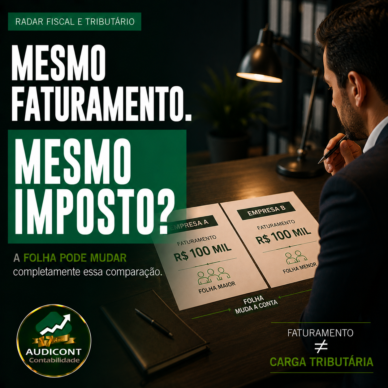Simples Nacional ou Lucro Presumido: como a folha de pagamento muda a comparação