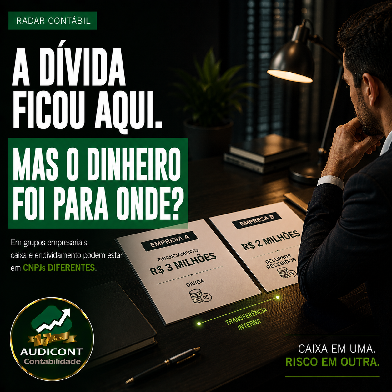 Endividamento empresarial: por que olhar apenas um CNPJ pode enganar