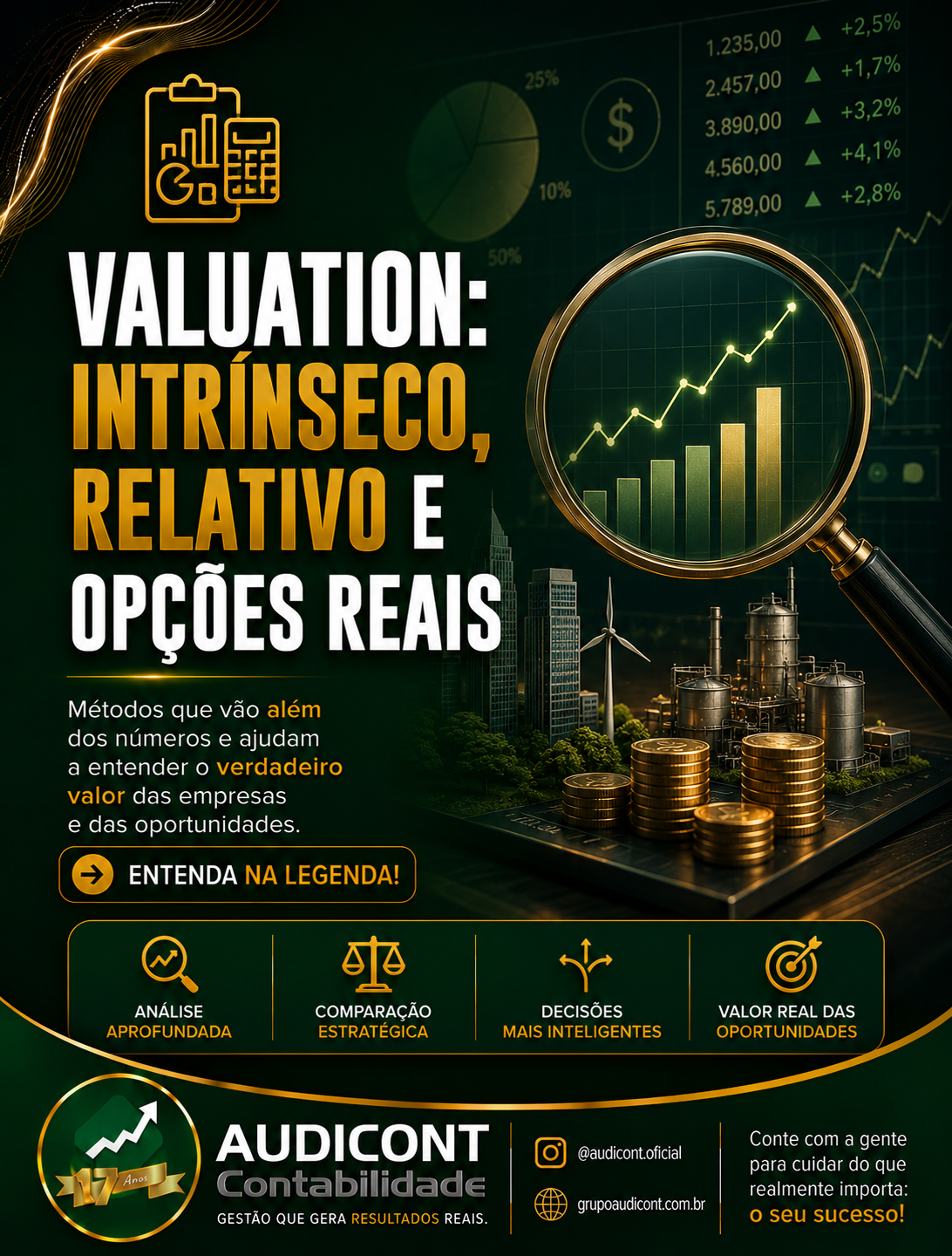 📊 Valuation: Intrínseco, Relativo e Opções Reais