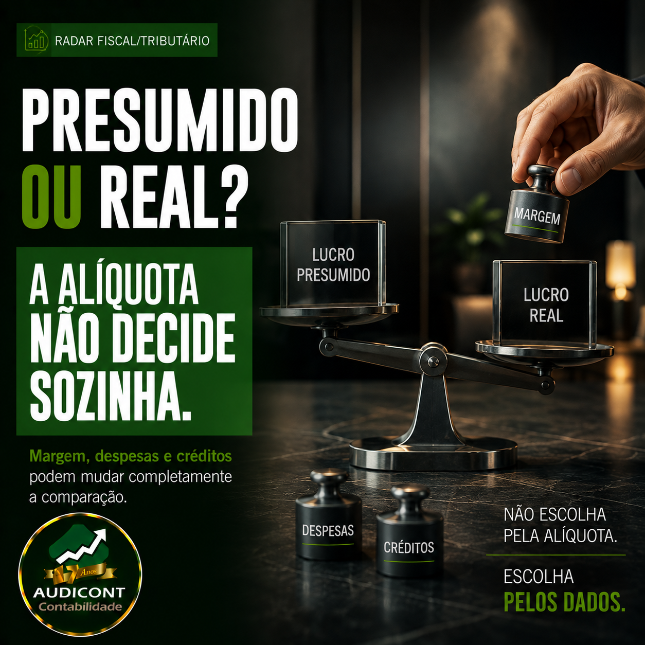 Lucro Presumido x Lucro Real: quando margem, despesas e créditos mudam a escolha