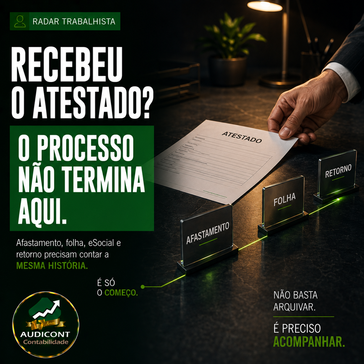 Afastamento: atestado, eSocial, INSS e impacto na folha