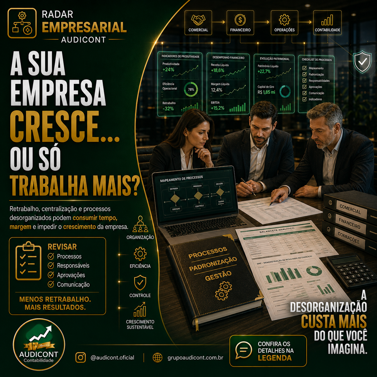 🏢 Retrabalho, atrasos e decisões centralizadas: o custo invisível da desorganização empresarial
