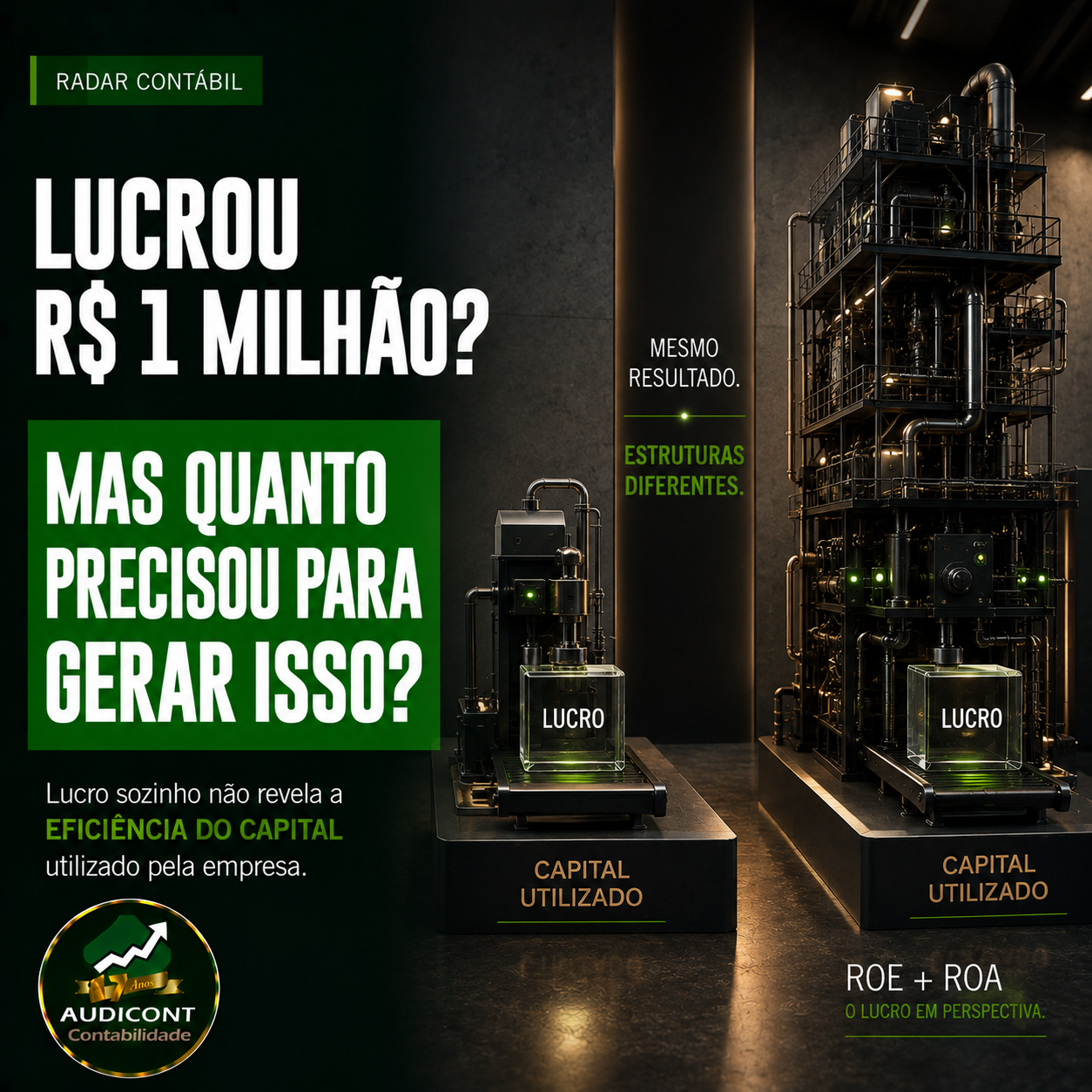 ROE e ROA: como avaliar se o capital da empresa está rendendo