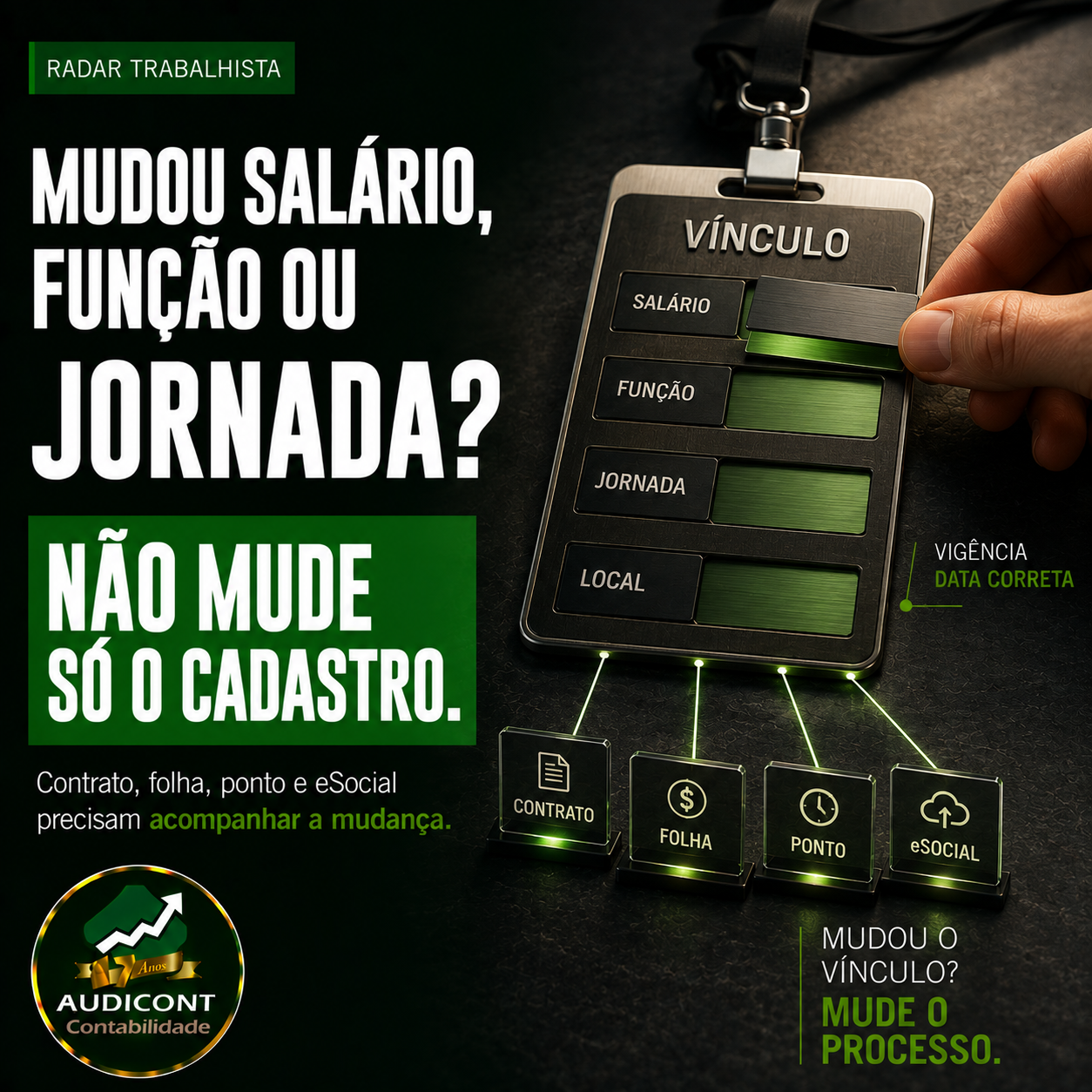 Alteração contratual: salário, jornada, função e eSocial