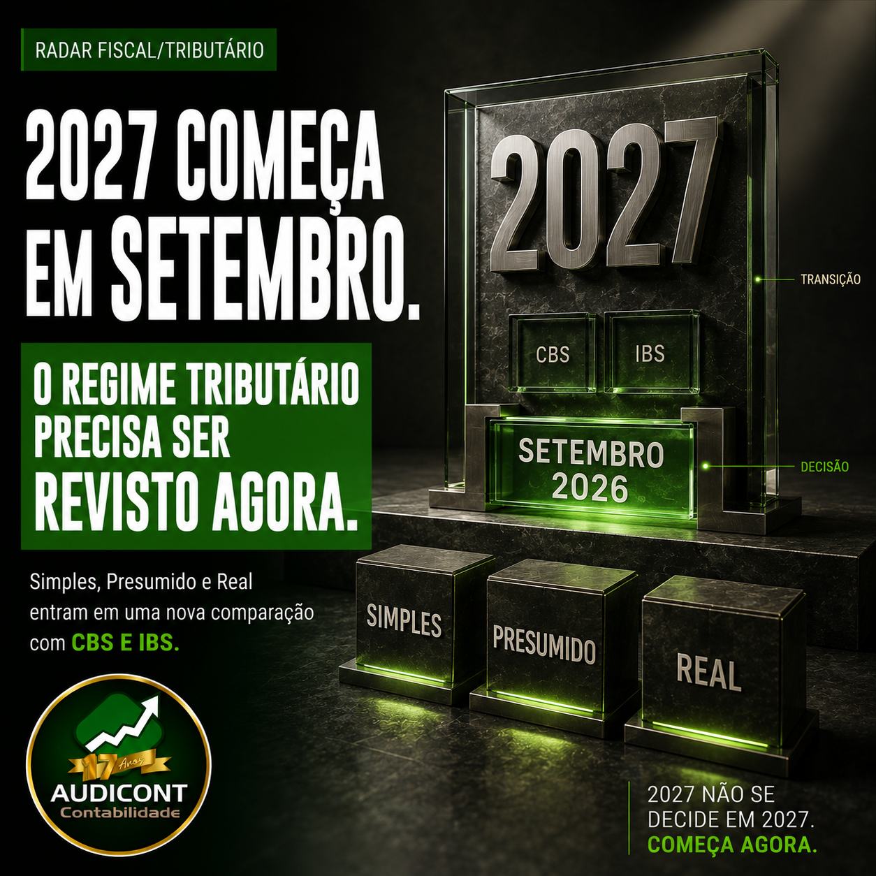 Planejamento tributário para 2027: Simples, Lucro Presumido e Lucro Real entram em nova comparação