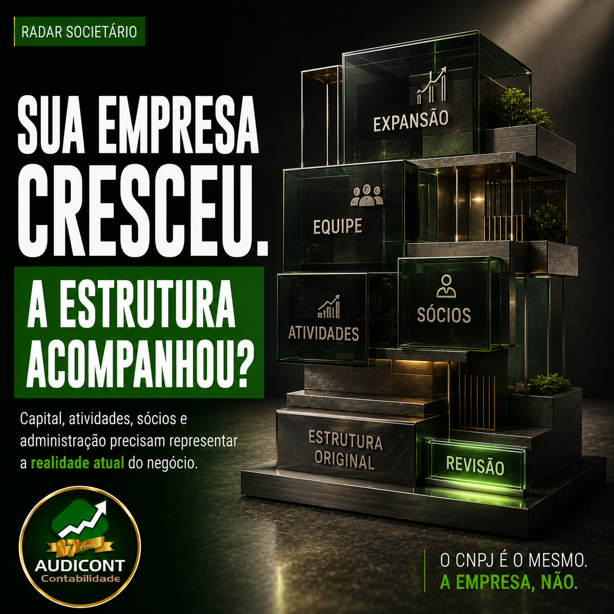 A empresa cresceu: quando revisar capital social, atividades, sócios e estrutura jurídica