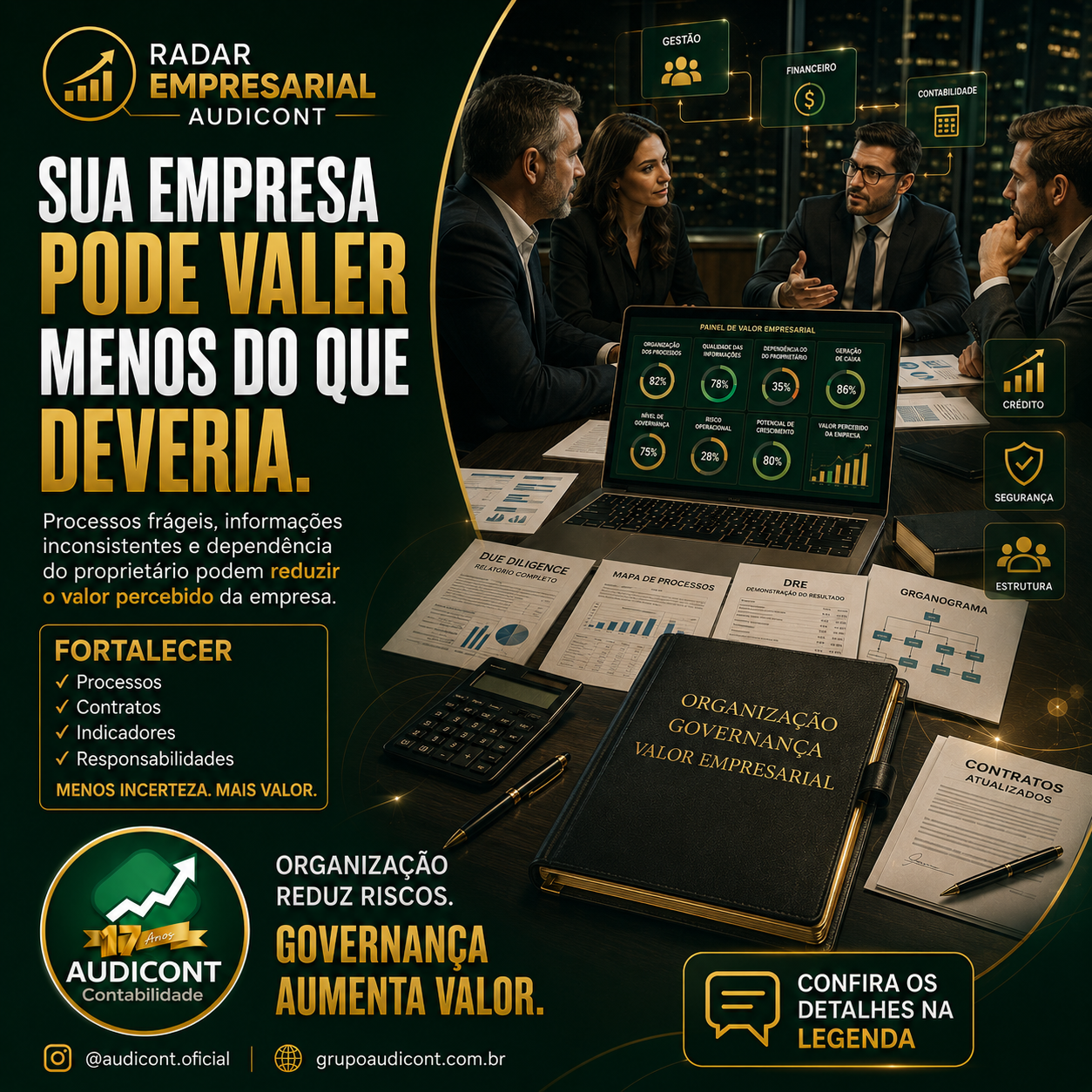 🏢 Empresa organizada vale mais: por que a estrutura interna influencia crédito, investimentos e crescimento