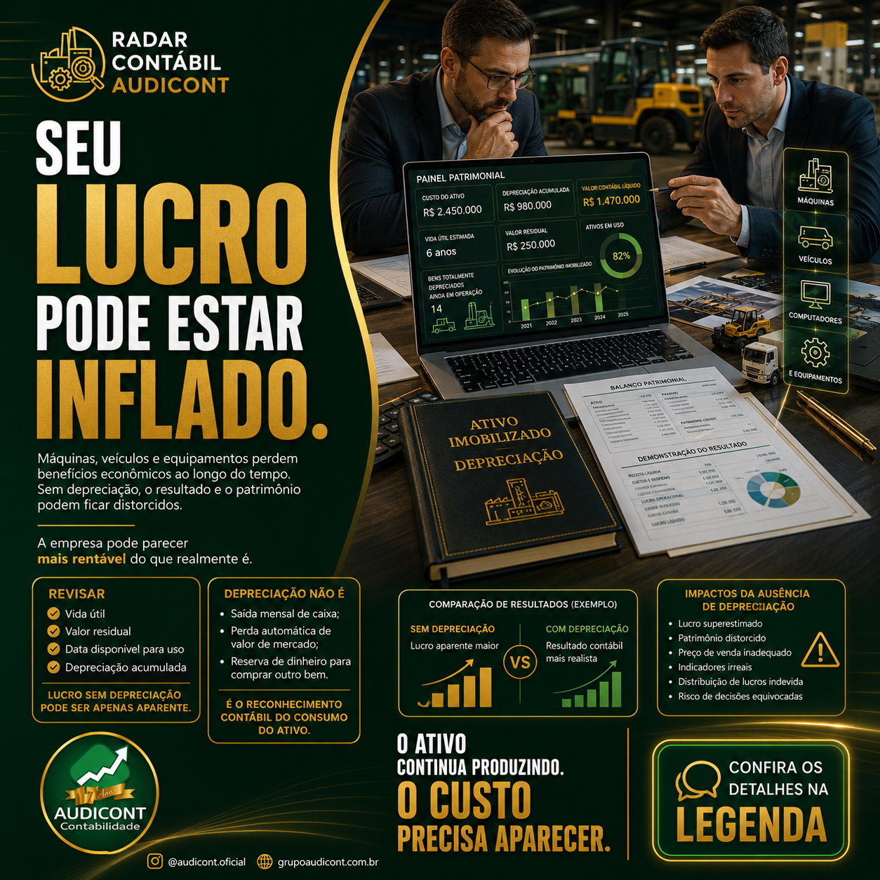 📉 Depreciação esquecida pode inflar o lucro e distorcer as contas da empresa