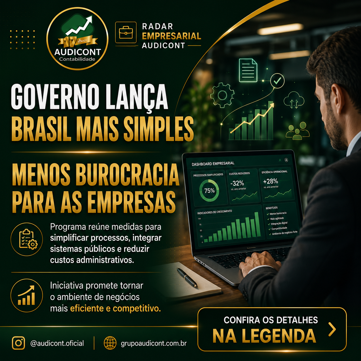 🚨 Governo lança programa “Brasil Mais Simples” para reduzir a burocracia empresarial