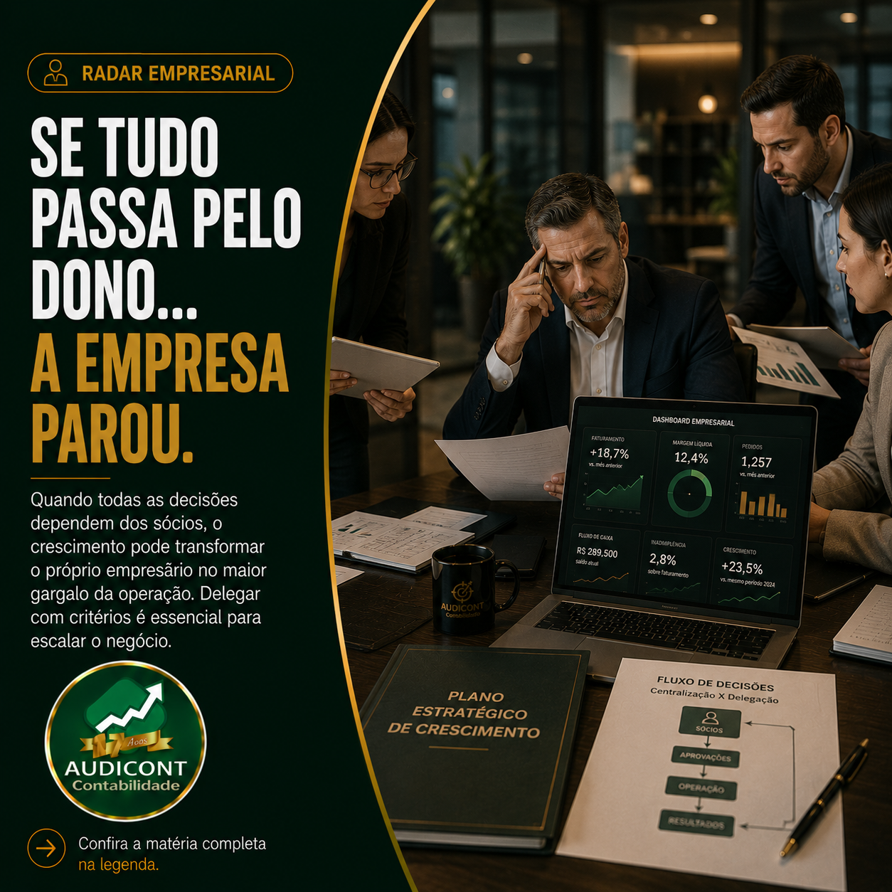 📈 Se tudo precisa passar pelo dono, a empresa não cresceu: apenas aumentou de tamanho