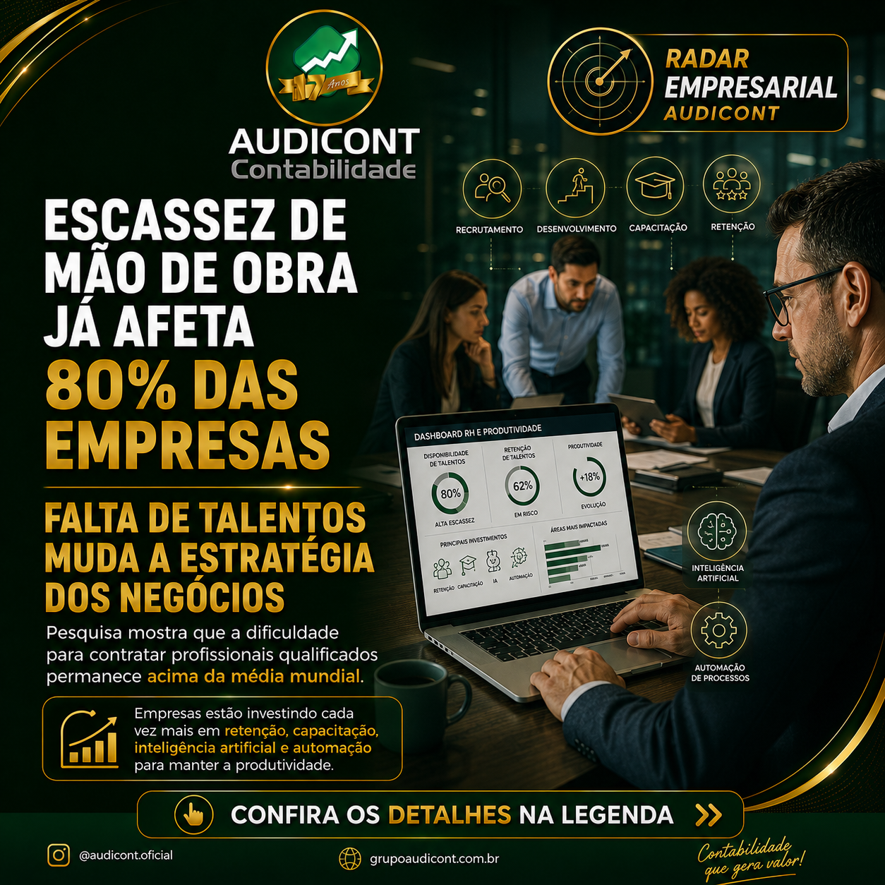 🚨 Escassez de mão de obra já afeta 80% das empresas
