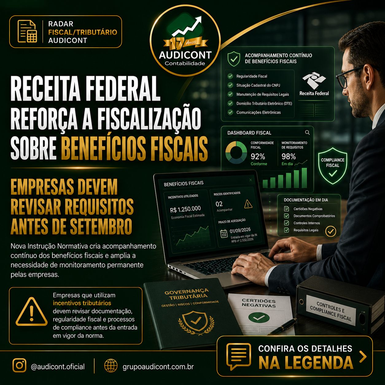 Receita Federal reforça fiscalização sobre benefícios fiscais: empresas devem revisar sua conformidade antes das novas regras