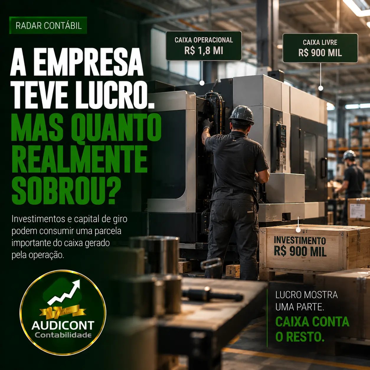 Fluxo de caixa livre: quanto sobra após investir