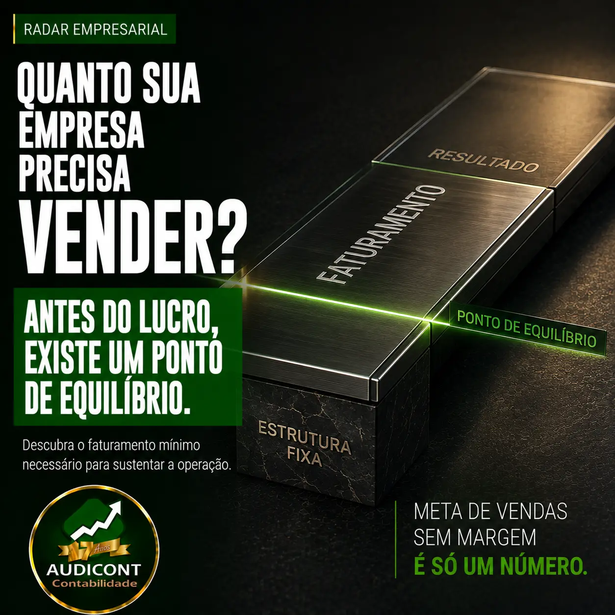Ponto de equilíbrio: quanto sua empresa precisa vender