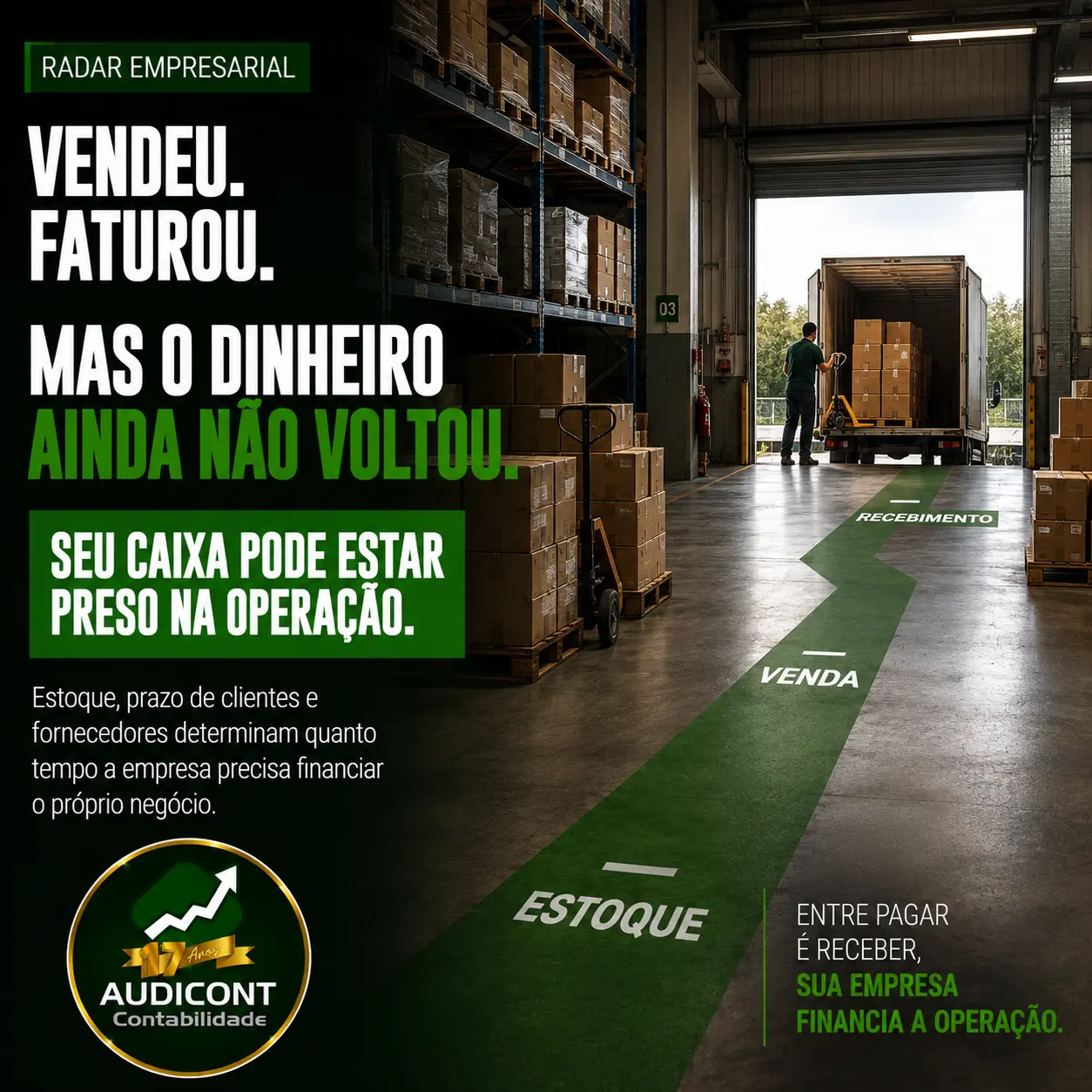 Ciclo financeiro: onde o caixa fica preso na operação