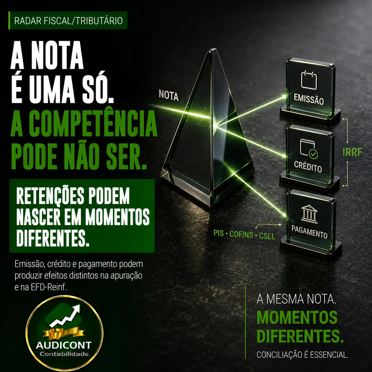 Retenções na fonte: impacto no imposto e no caixa