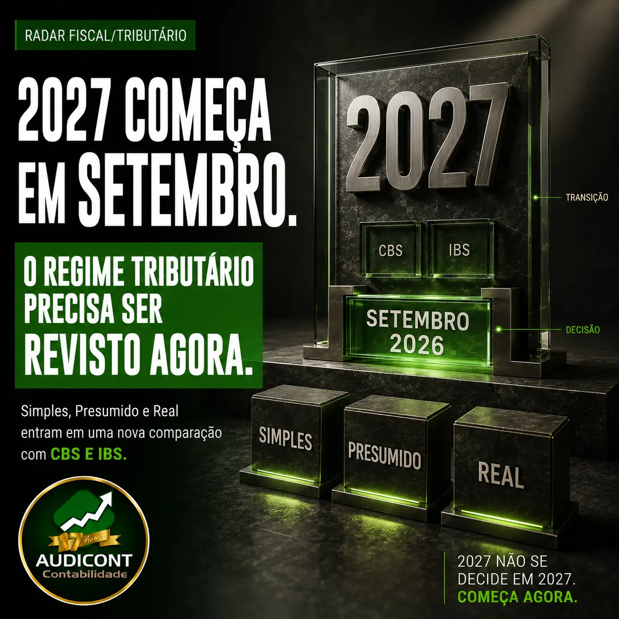 Planejamento tributário para 2027: Simples, Lucro Presumido e Lucro Real entram em nova comparação