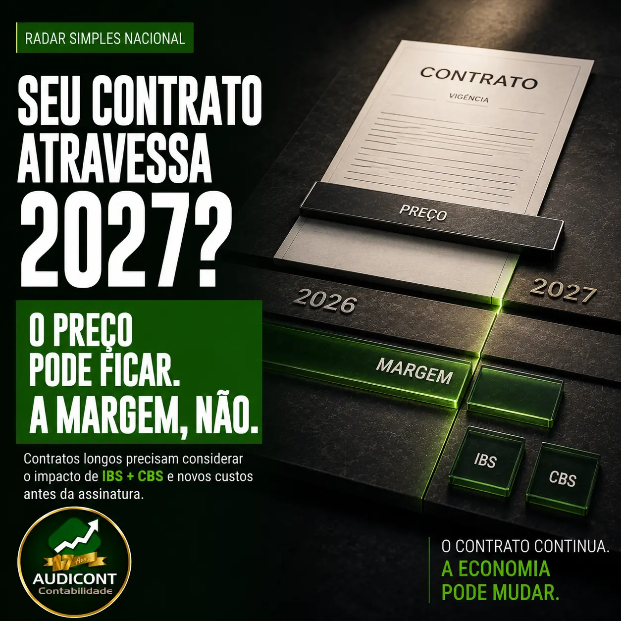 Simples Nacional 2027: contratos e preços diante de IBS e CBS