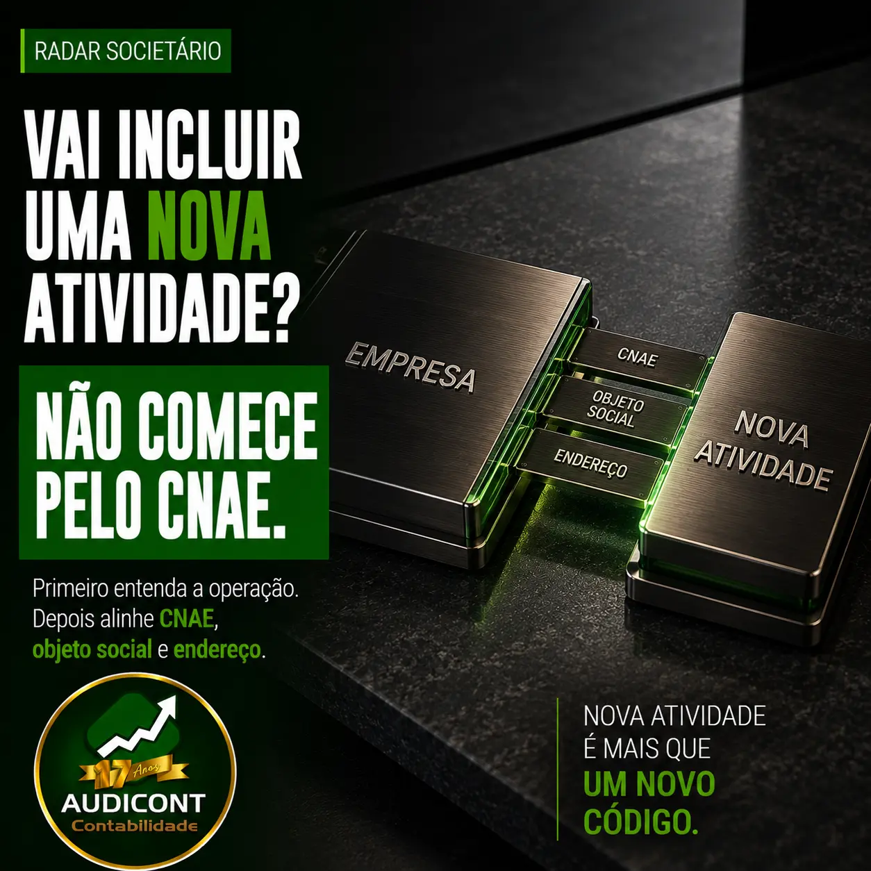 Incluir atividade no CNPJ: o que revisar antes