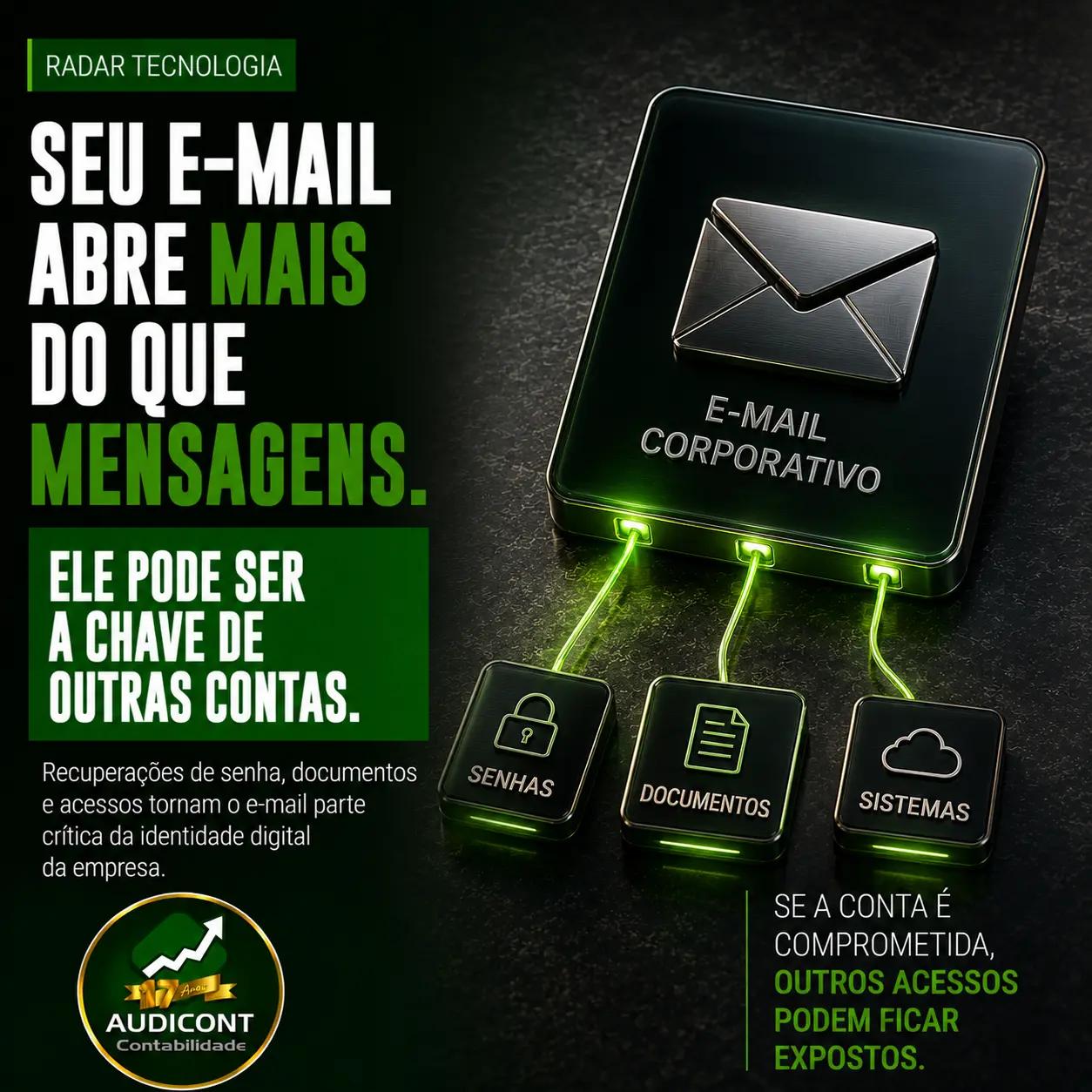 E-mail corporativo: como evitar que a conta vire risco