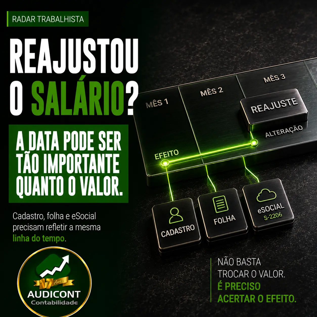 Reajuste salarial: como atualizar folha e eSocial