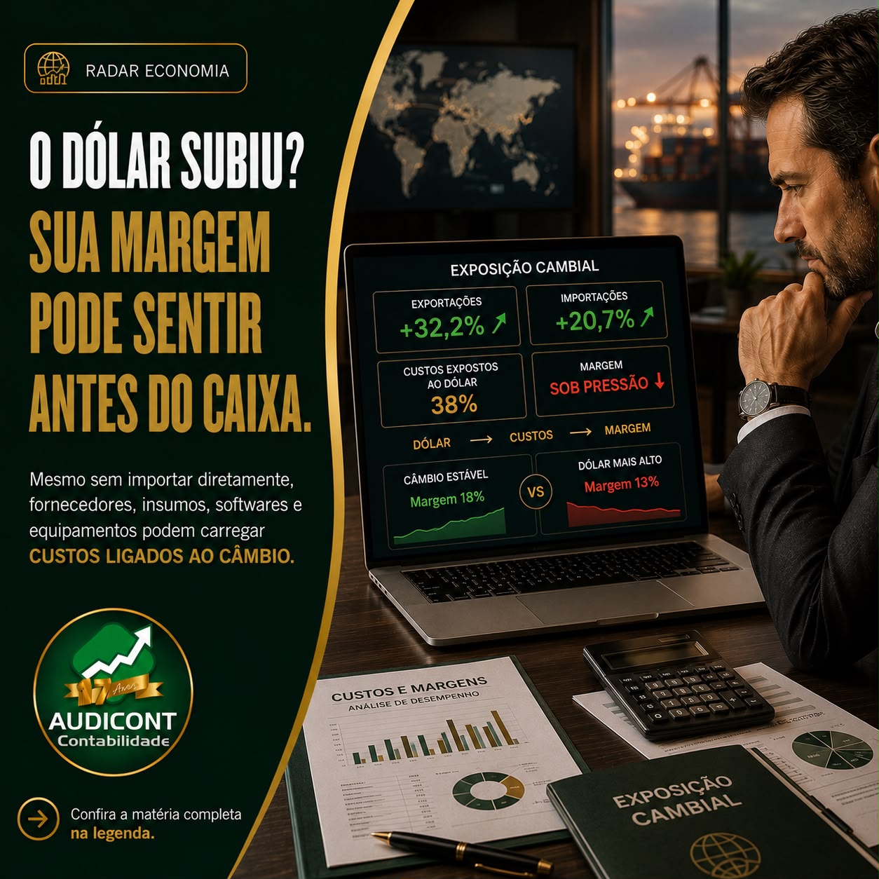 Exportações crescem 32,2%: impactos do dólar nas empresas